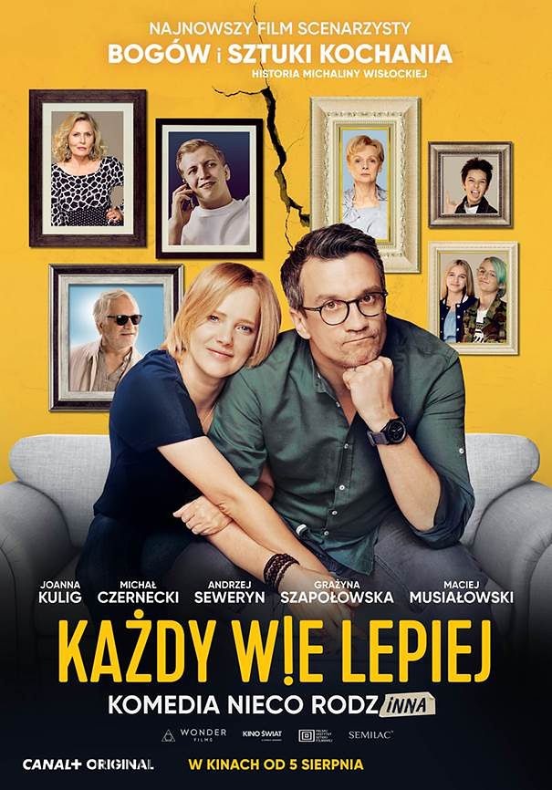 Kazdy wie lepiej Hindi Dubbed 2022 720p [Polish] WEBRip | Full Movie